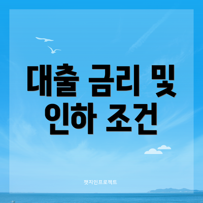 대출 금리 및 인하 조건