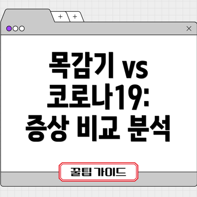 목감기 vs 코로나19: 증상 비교 분석