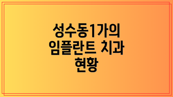 성수동1가의 임플란트 치과 현황
