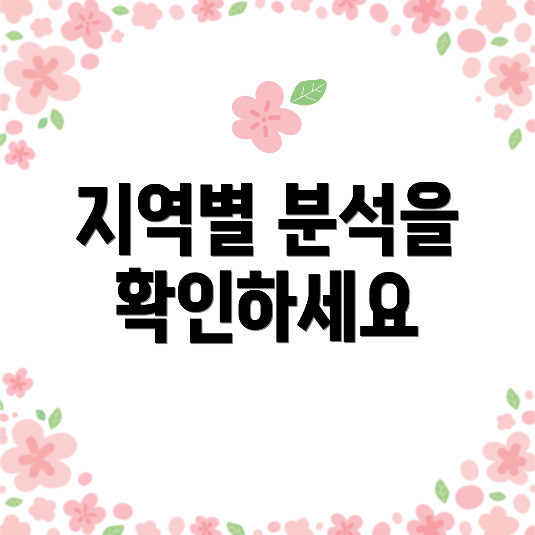 지역별 분석을 확인하세요