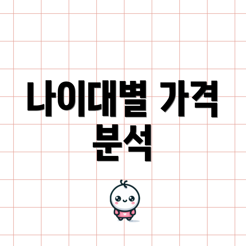 나이대별 가격 분석